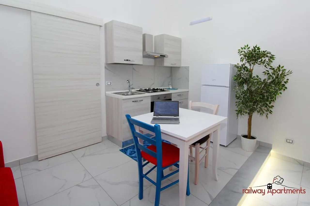 Railway Apartments Κατάνια